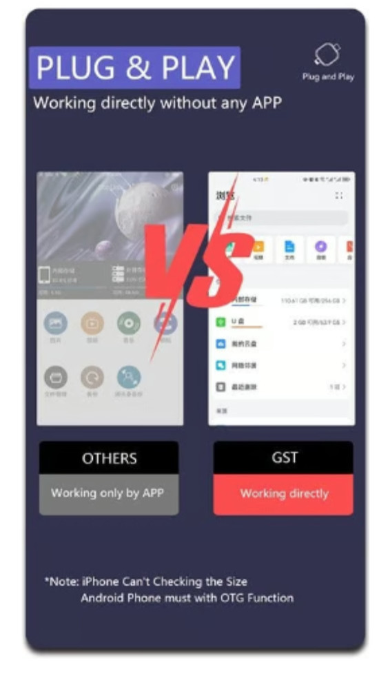 New Gold Digit Safe OTG Plug-Play Multi-Function USB Flash Disk 64GB