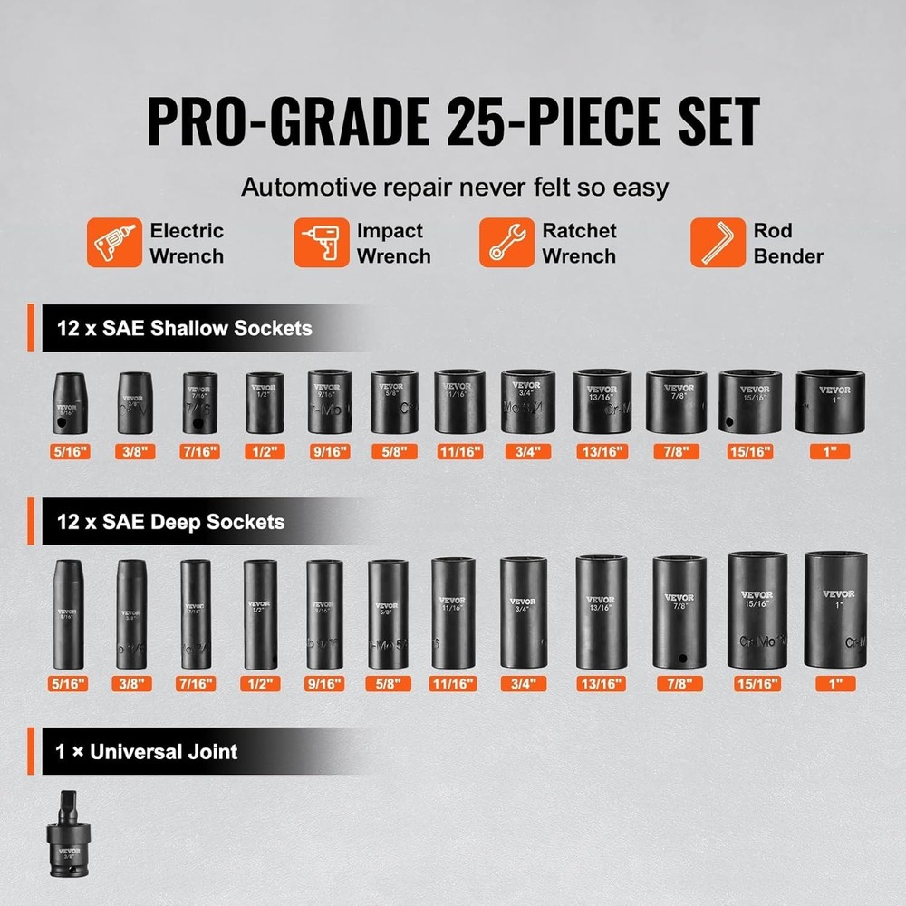 3/8" Drive Impact Socket Set, 25 Piece Deep & Shallow Socket Set SAE 5/16" - ...