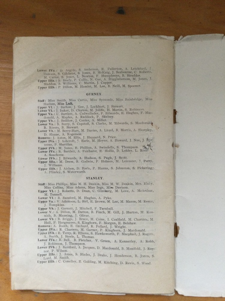 Birkenhead High School Magazine 1948
