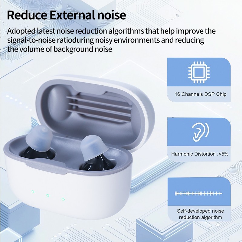 Bluetooth OTC Hearing Aids for Seniors Adults,App Controlled for Precise Fitting