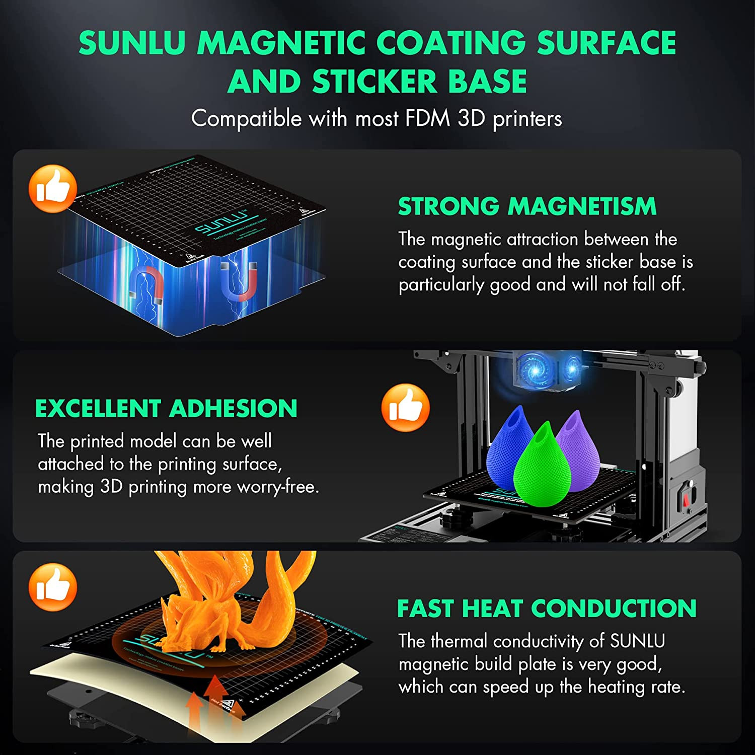 Sunlu 3D Printer Flexible Removable Magnetic Build Plate Heated Bed 235X235MM