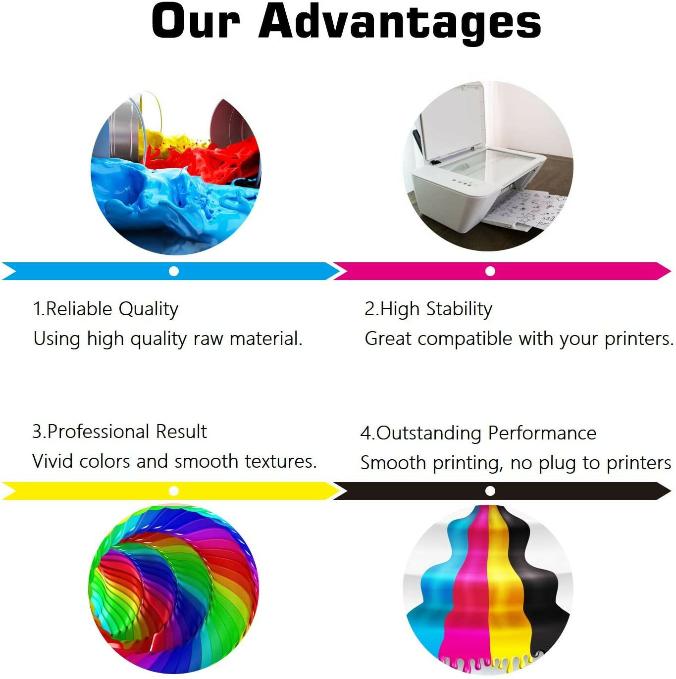 Bulk 600ML Koala Ink Refill Kits for All Inkjet Printers HP Canon Epson Brother