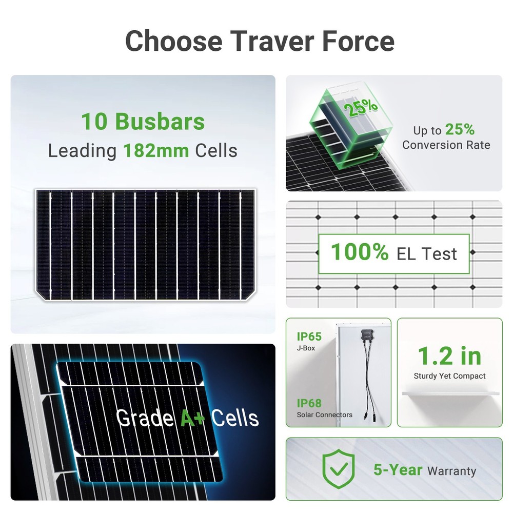 Traver Force 100W 12V 10BB Monocrystalline Solar Panel