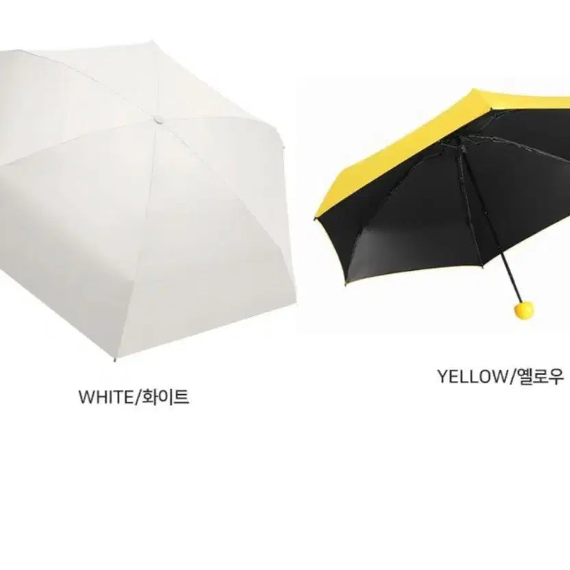 Lightweight Yellow UPF50+ Compact Umbrella - New