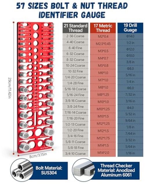 57 Nut and Bolt Thread Checker - Thread Checker Standard and Metric Bolt and