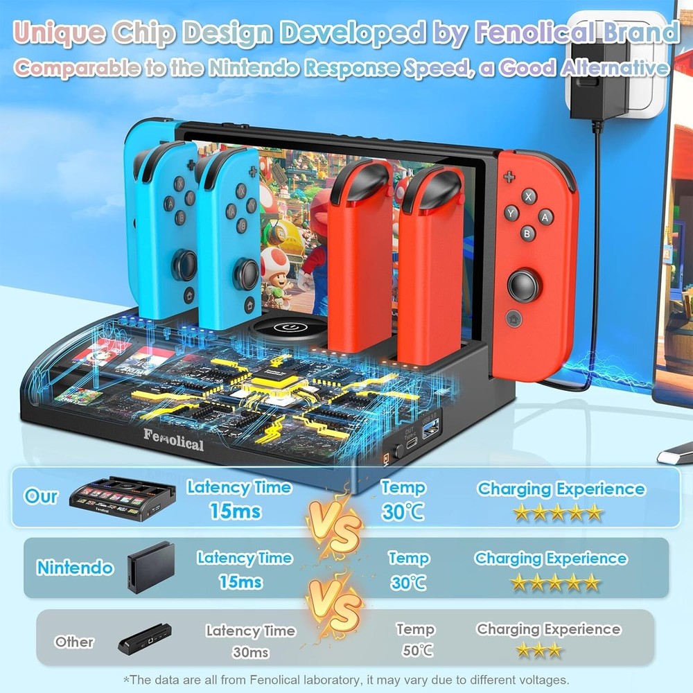 TV Switch Dock Station for Nintendo Switch/Switch OLED Support 4K/1080P HDMI .