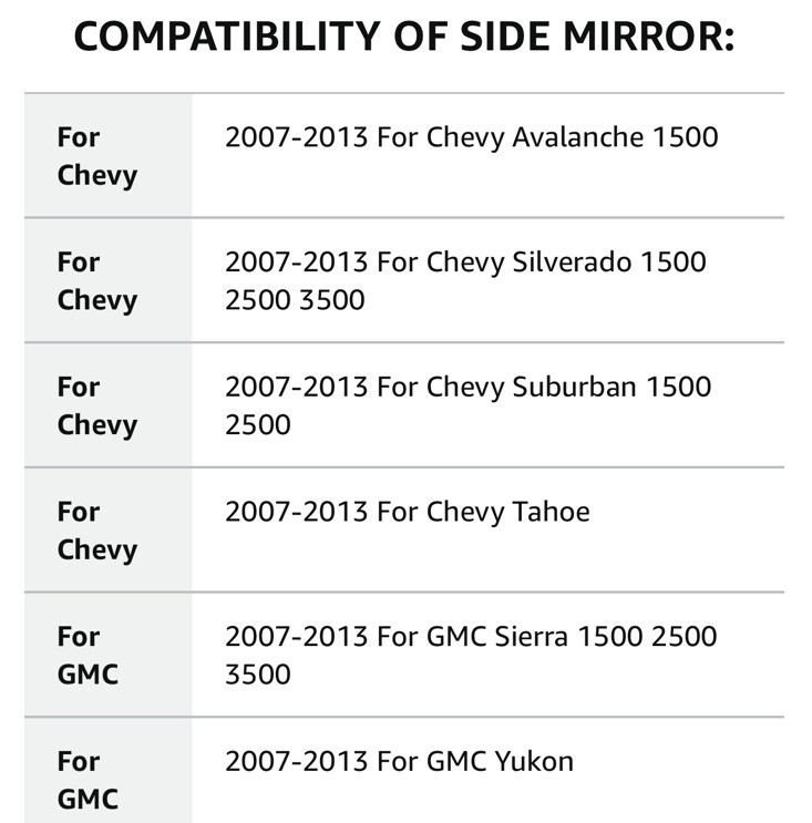 SCITOO Towing Side View Mirror Driver Side, Power Controlled Heated Options