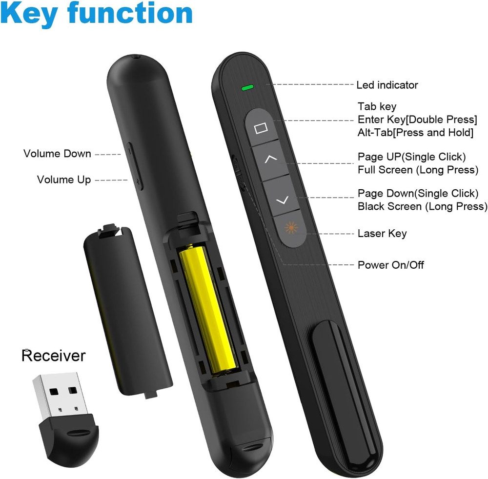 QUI Presentation Clicker for Powerpoint, RF 2.4Ghz USB Wireless Presenter Remote