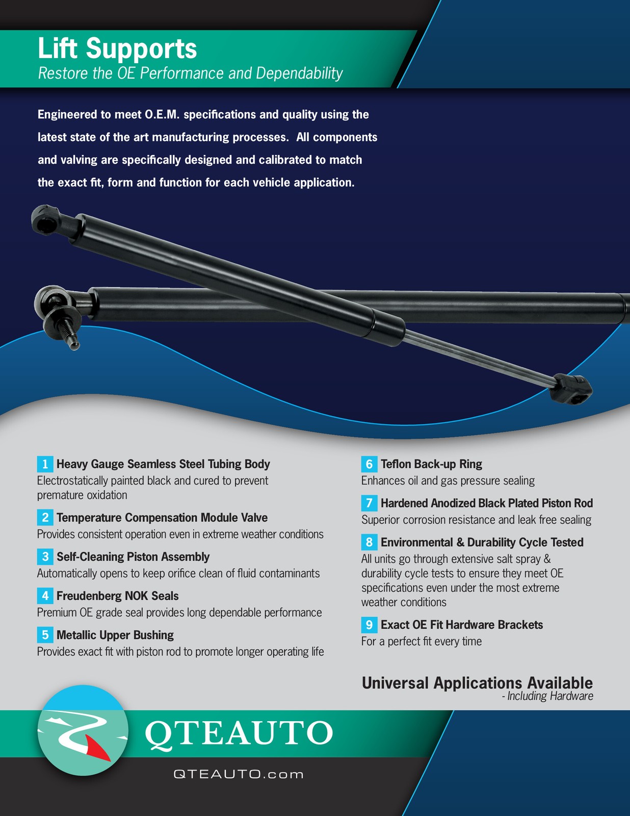 Pair of 2 Rear Power Hatch Lift Support For 2019-2023 Audi Q8