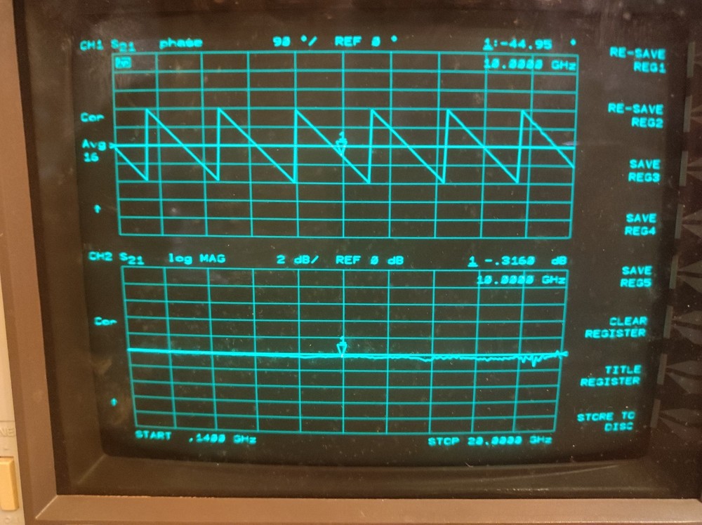 Phase Shifter 18GHz SMA. Short Version