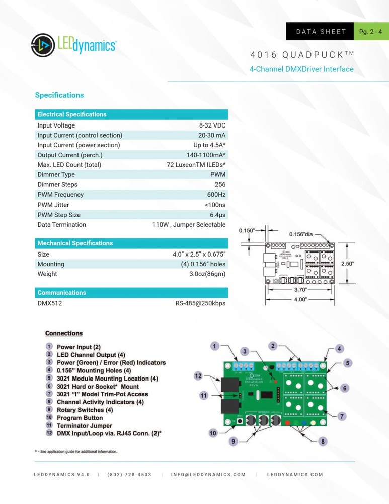 DMX Decoder/Driver QuadPuck 4016 – Four Channel DMX Interface