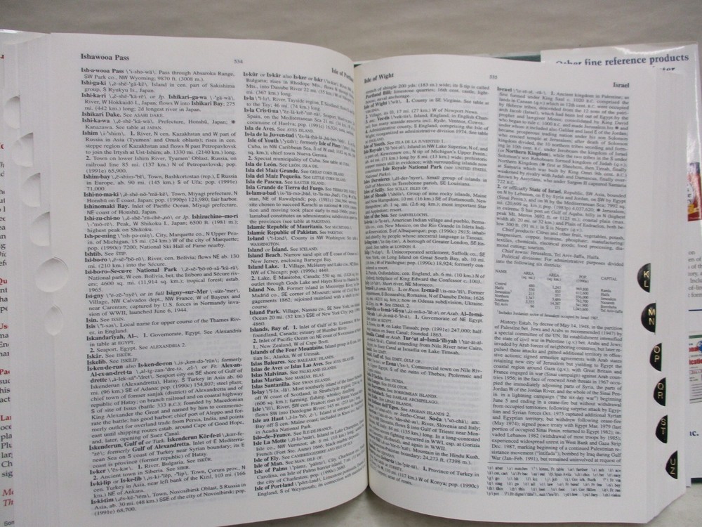 Merriam Webster's Geographical Dictionary 3rd Edition Hardcover Book 1997