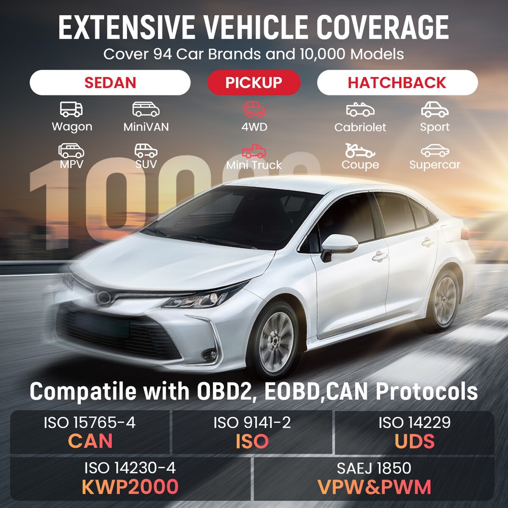 Thinkscan Plus S7 OBD2 Scanner Code Reader ABS SAS SRS BCM Car Diagnostic Tool