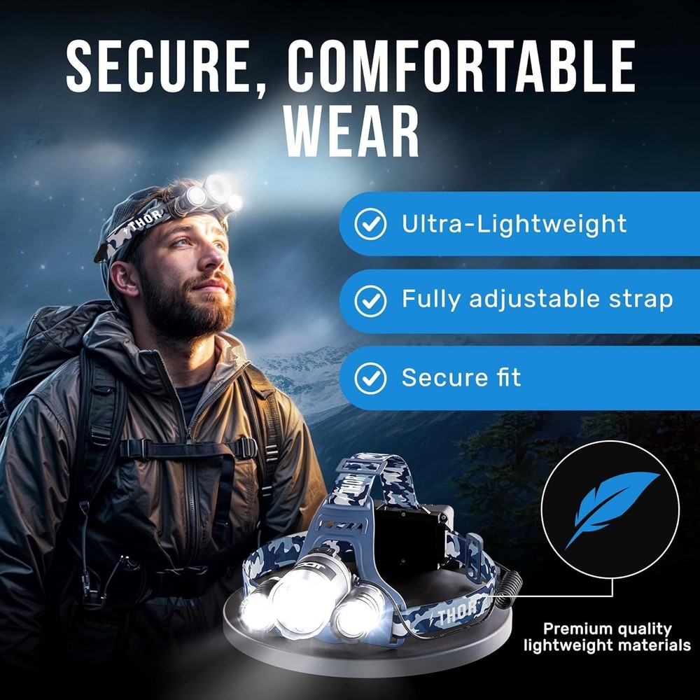 Long Range Headlight - USB-C Rechargeable, 1080 Lumen