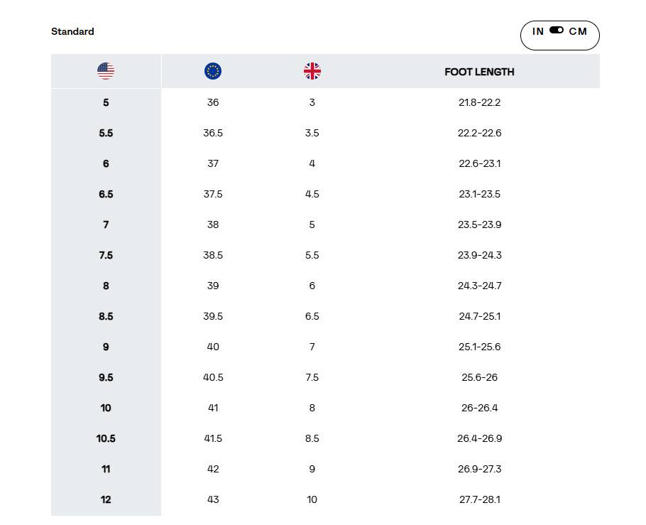 SOREL WOMEN's KINETIC™ IMPACT II MJ, Honey White, Bright Red, Ship From Us, Auth