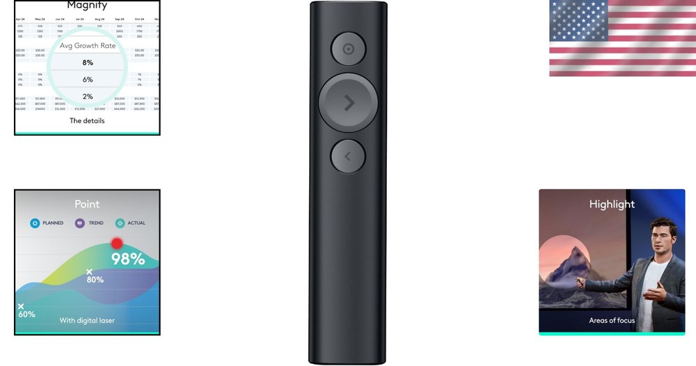 Professional Presentation Clicker - Spotlight with Mouse Control & Highlighting