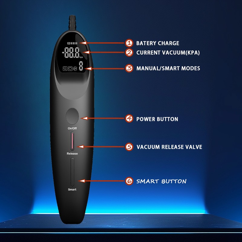 Magna LCD Smart Penis Vacuum Pump Handle | Ergonomic Programmable Rechargeable