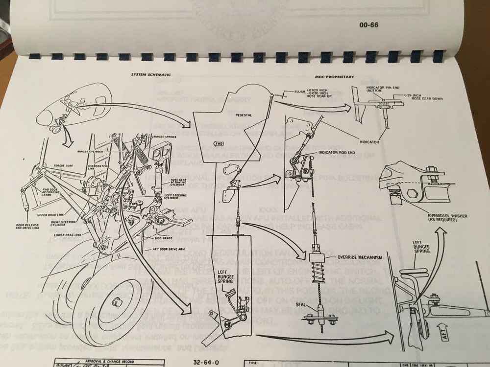 MD-80 Airframe, Powerplant & Electrical Maintenance Training Manual