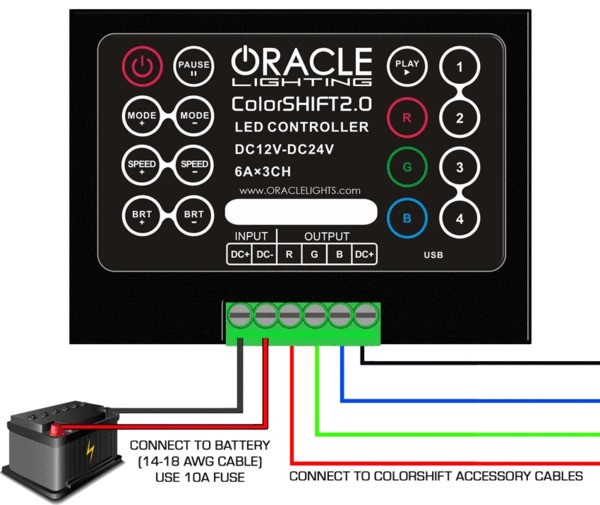 ORACLE ColorSHIFT V2.0 LED Controller Remote Control 1706-504
