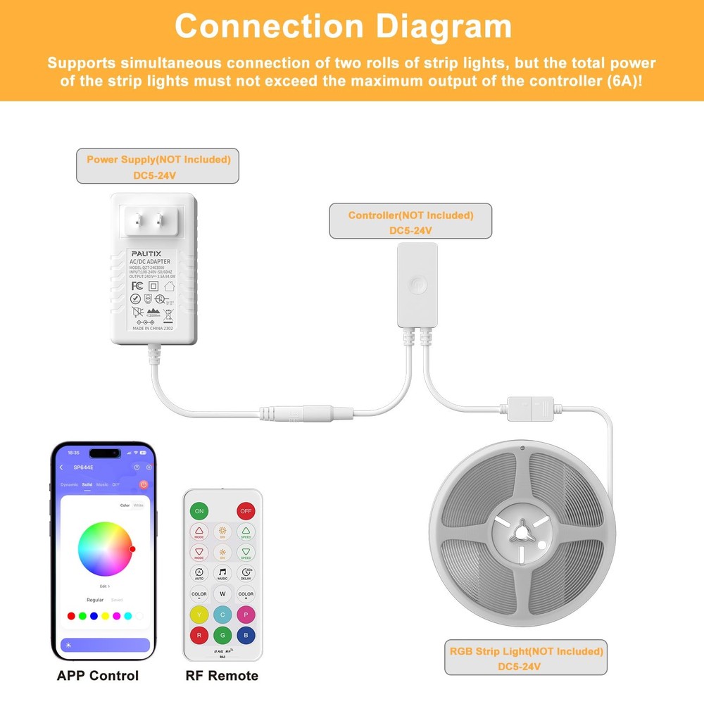 RGBW Controller Kit SP644E,2.4G RF Wireless Remote Control,RGBW Controller/Di...
