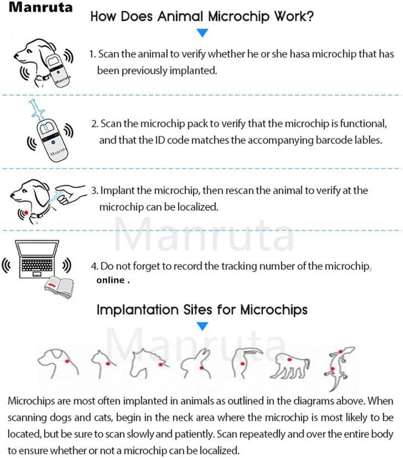 Microchip ID Bioglass Transponder Tag Injectable with Sharp Needle 5 Pack Mini S