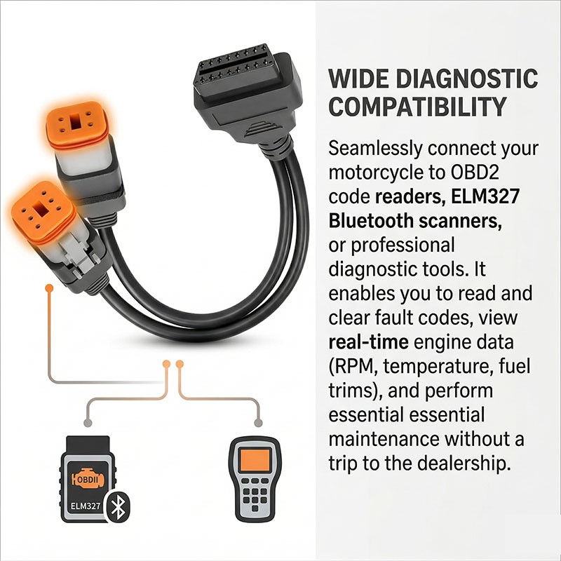 OBDIISVS 4x 4+6 Pin OBD2 Diagnostic Adapter for Harley Davidson Motorcycles Code