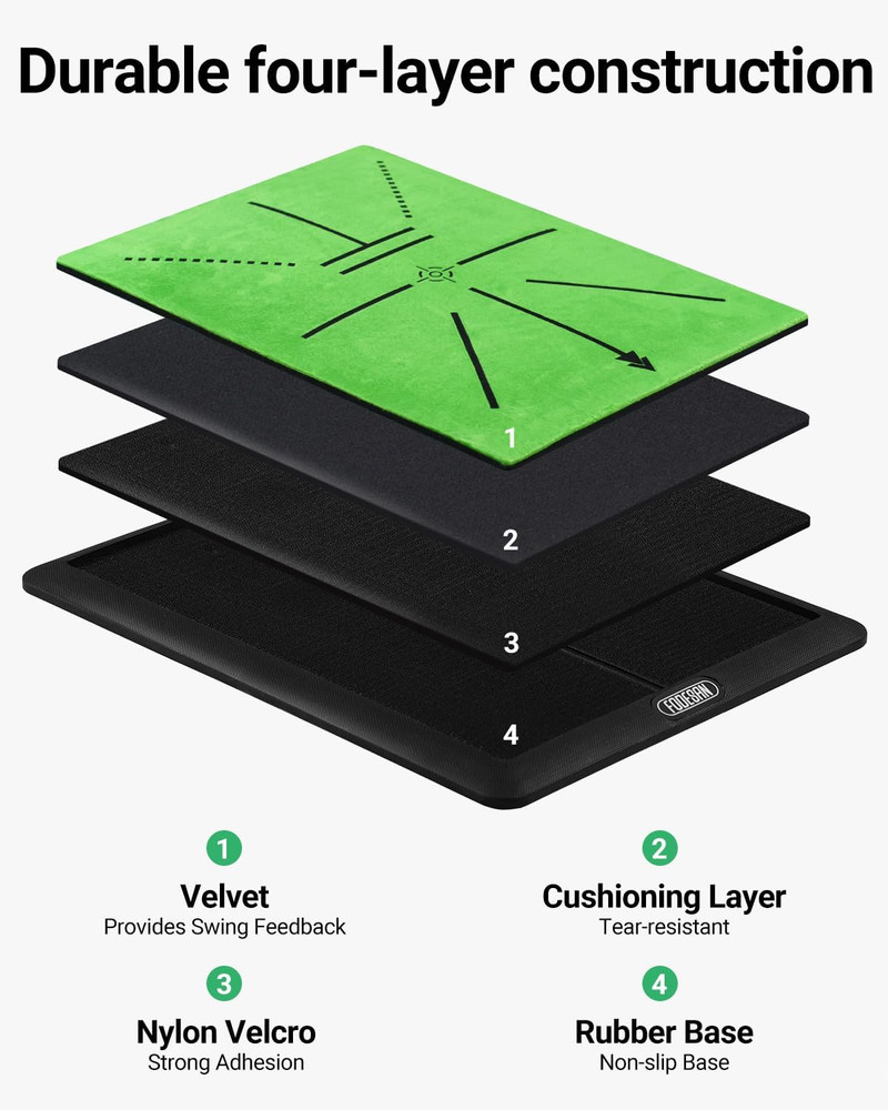 Golf Hitting Mat – Practice Mat with Swing Path Feedback & Impact Detection – In