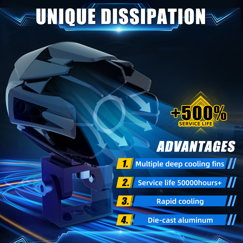 2x LED Spot Light Auxiliary Motorcycle Headlight Driving Fog Lamp Yellow+White