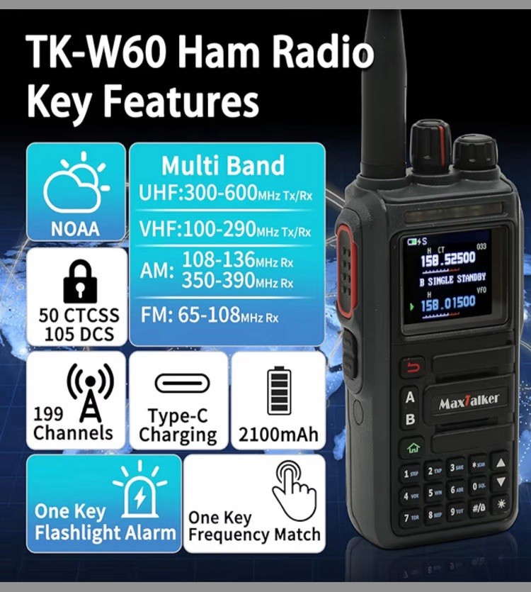 2-Pack MaxTalker TK-W60 Handheld Ham Radios Long Range Waterproof, Rechargeable