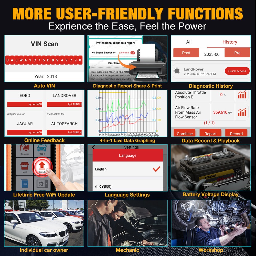 LAUNCH Creader Elite for Nissan OBD2 Car Diagnostic Tool Scanner Key Coding IMMO
