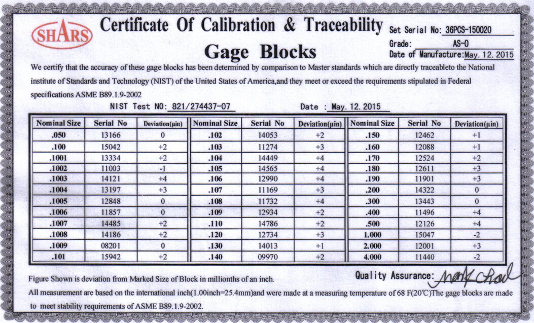 Grade AS-0 .050 to 4.000" 36 PCS Rectangular Gage Block Set NIST CERTIFICATE M}