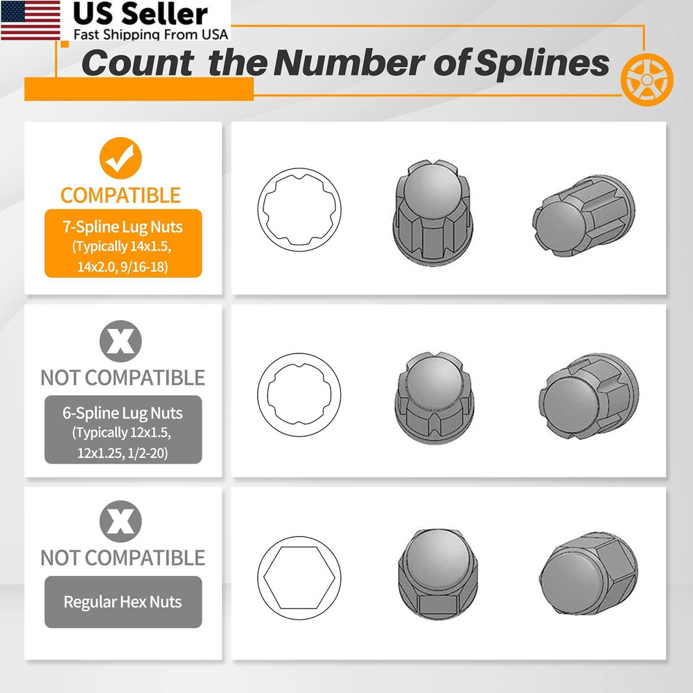 MIKKUPPA 7 Point Spike Lug Nuts 7 Spline, Spline Socket Chrome