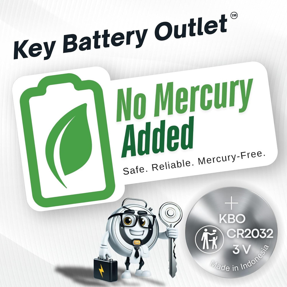 Meat Thermometer Battery Replacement Kit (2-Pack) CR2032 - Compatible with Most