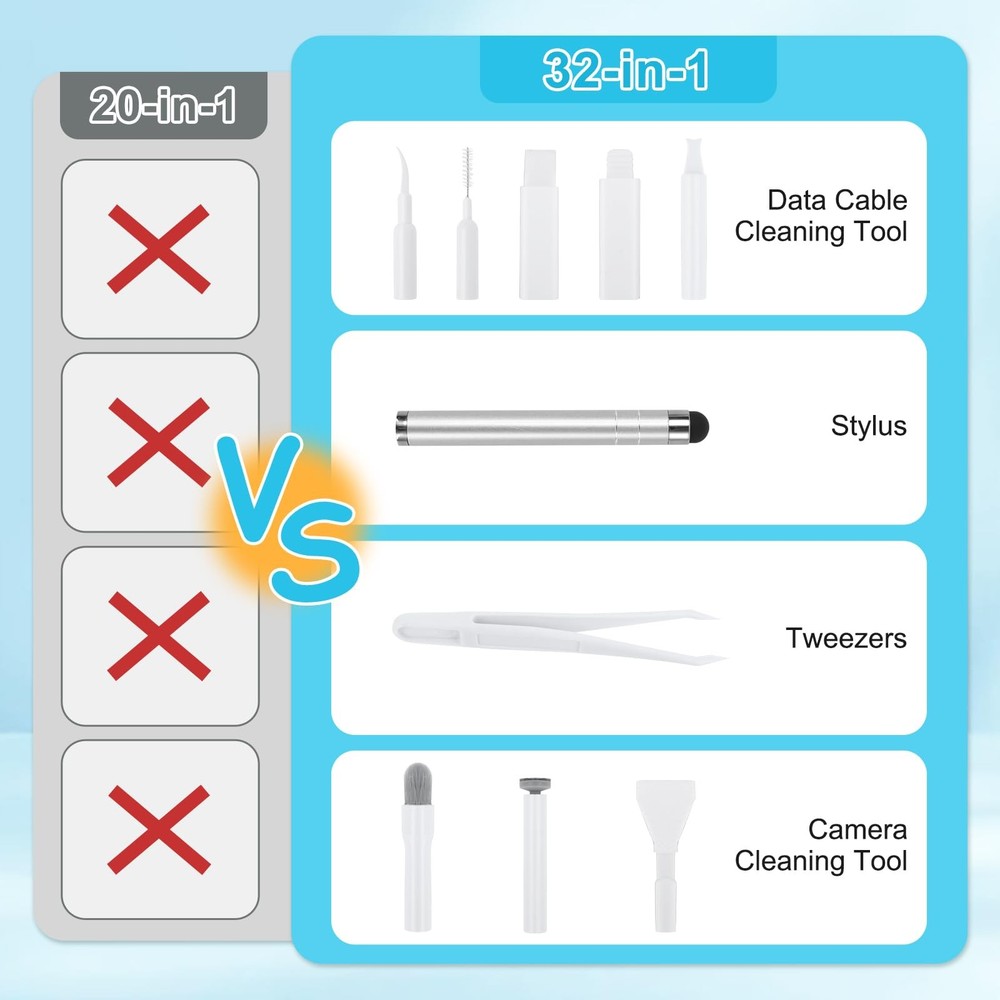 and Laptop Cleaning Kit, 32 in 1 Computer Laptop Cleaner Kit, Multi-Function ...