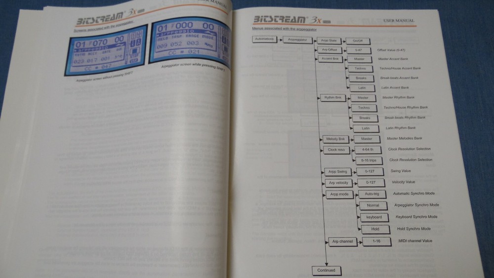 MANUAL ONLY Bitstream 3X MIDI Controller Wave Idea REPLACEMENT USER MANUAL V1.3