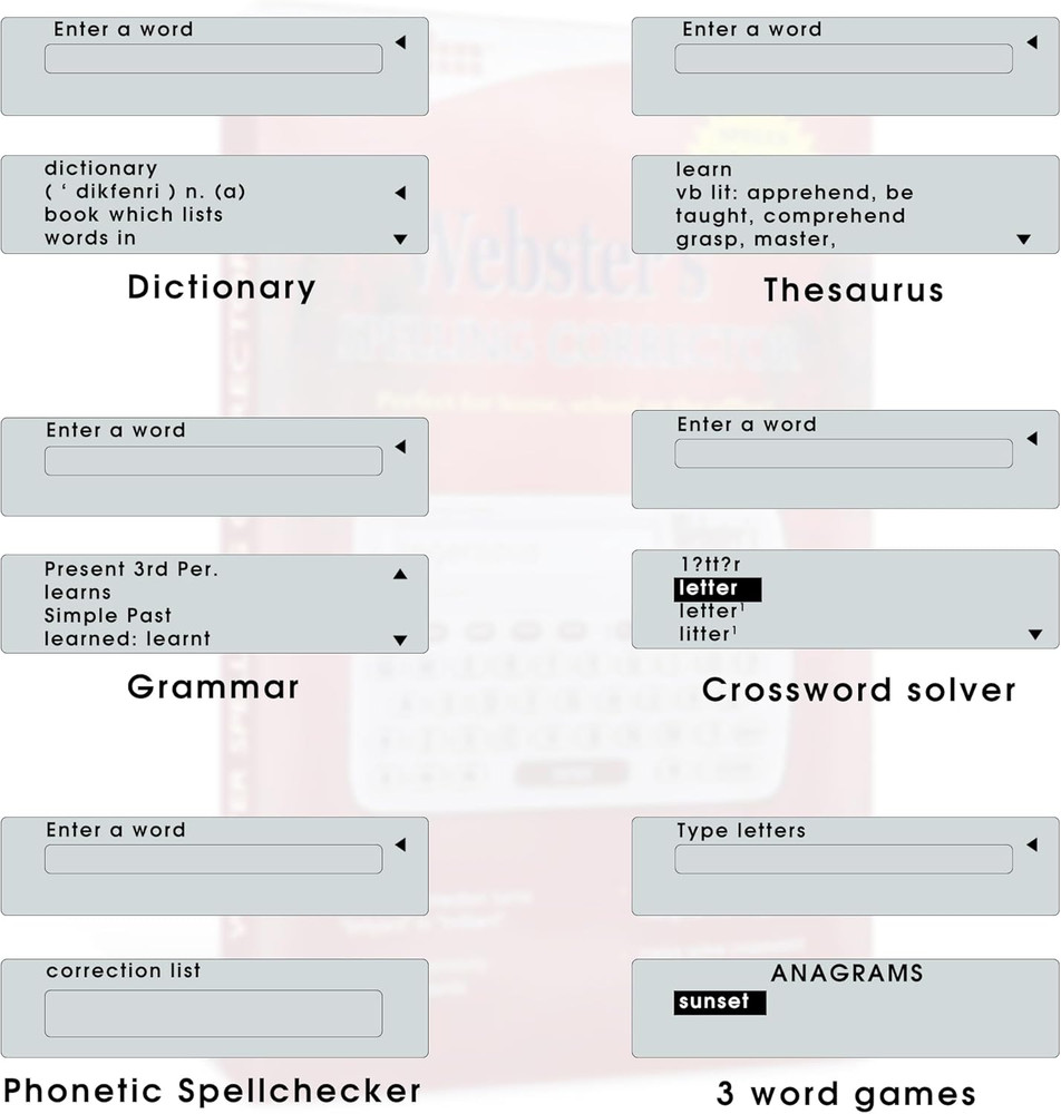 Webster'S Spelling Corrector NCS-100 - Advanced Phonetic Spell Correction Techno