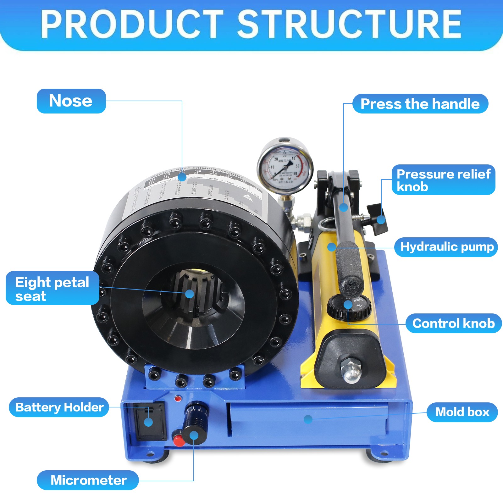 High Pressure Manual Hydraulic Hose Crimper Hose Pipe Crimping With 8 sets Molds
