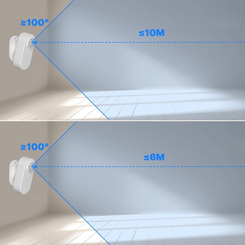 Practical Low Power Consumption Sensors For Long Time Use High Performances