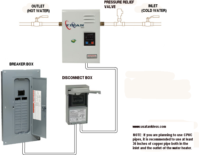 Titan N120 SCR2 Calentador de agua sin tanque, 11.8KW 240V