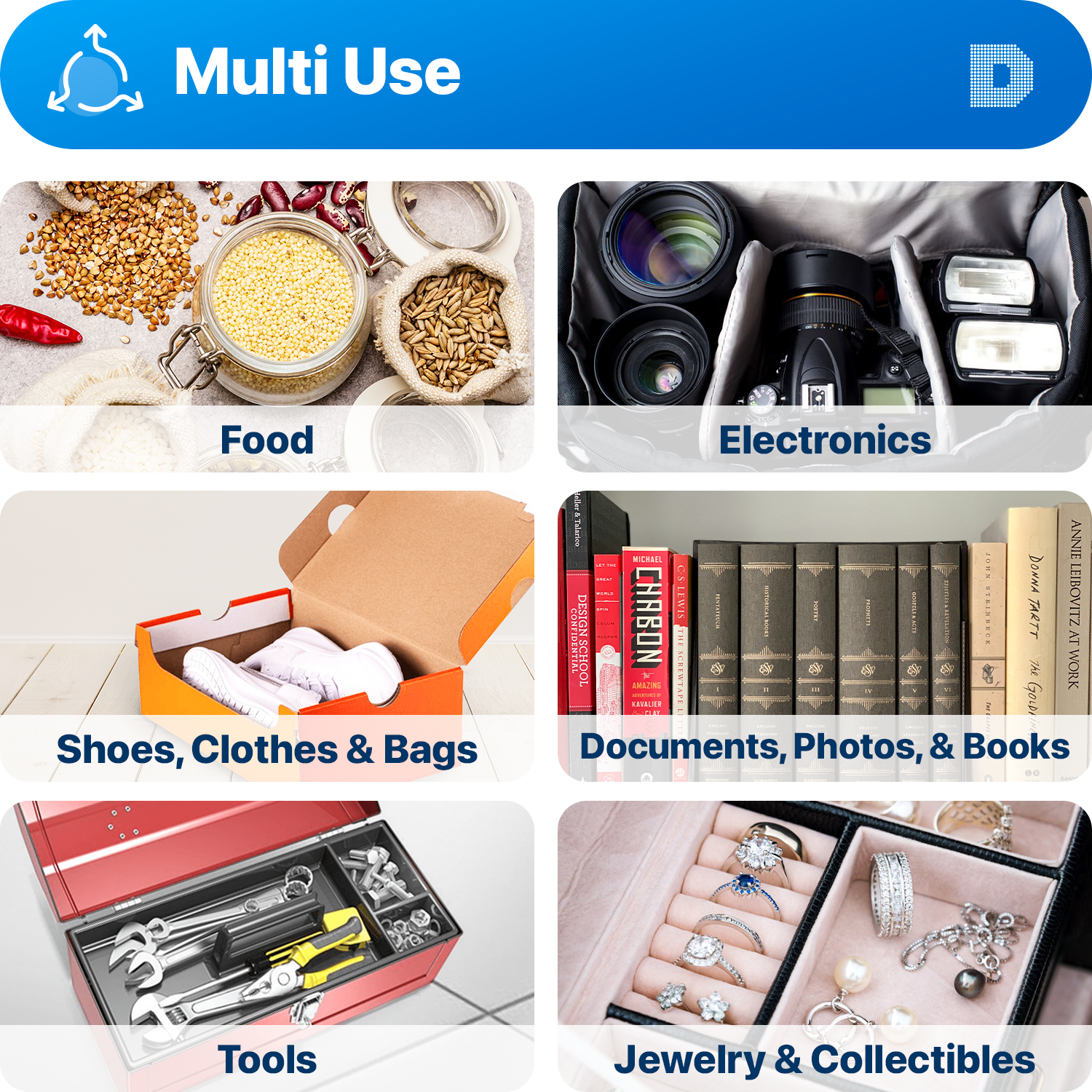 50 gram X 15 PK "Dry & Dry" Premium Silica Gel Packs - 2 Humidity Indicator Card