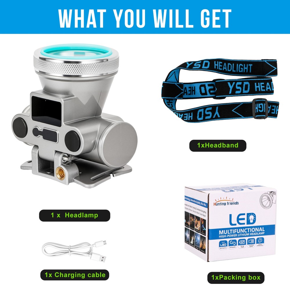 High Brightness Waterproof LED Headlamp with Display Screen Rechargeable Light