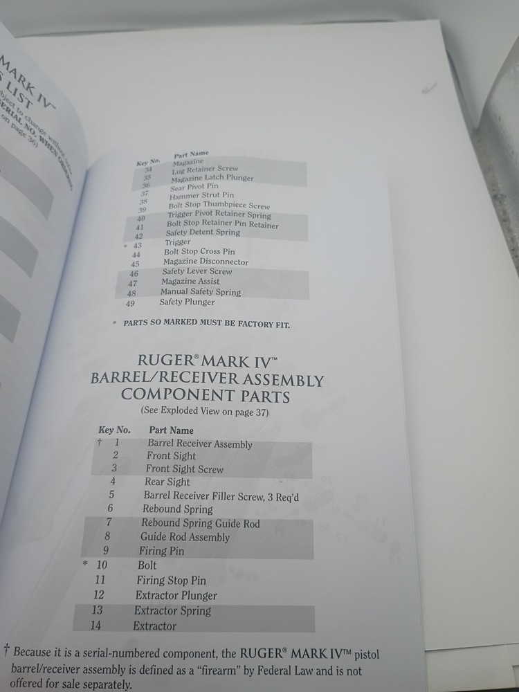 Ruger Mark IV Autoloading Pistol Owners Manual 2018