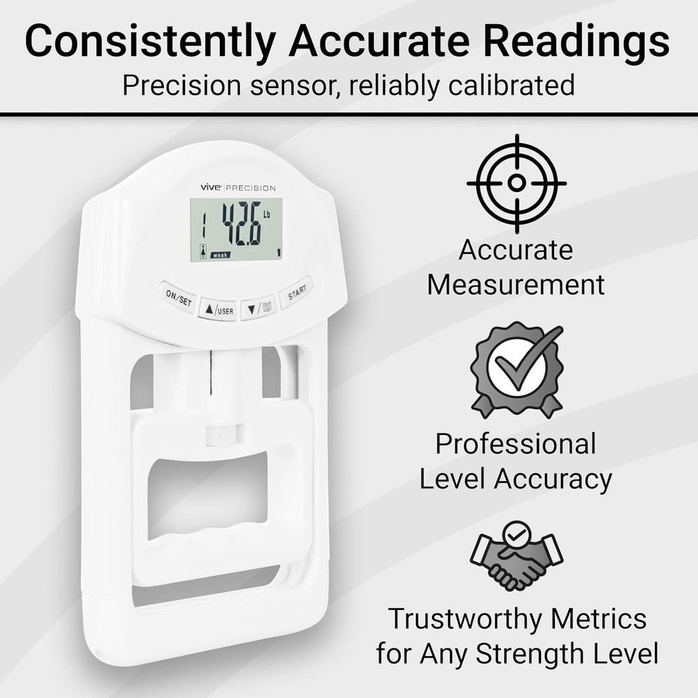 Grip Strength Tester - Hand Dynamometer - Handheld Digital White