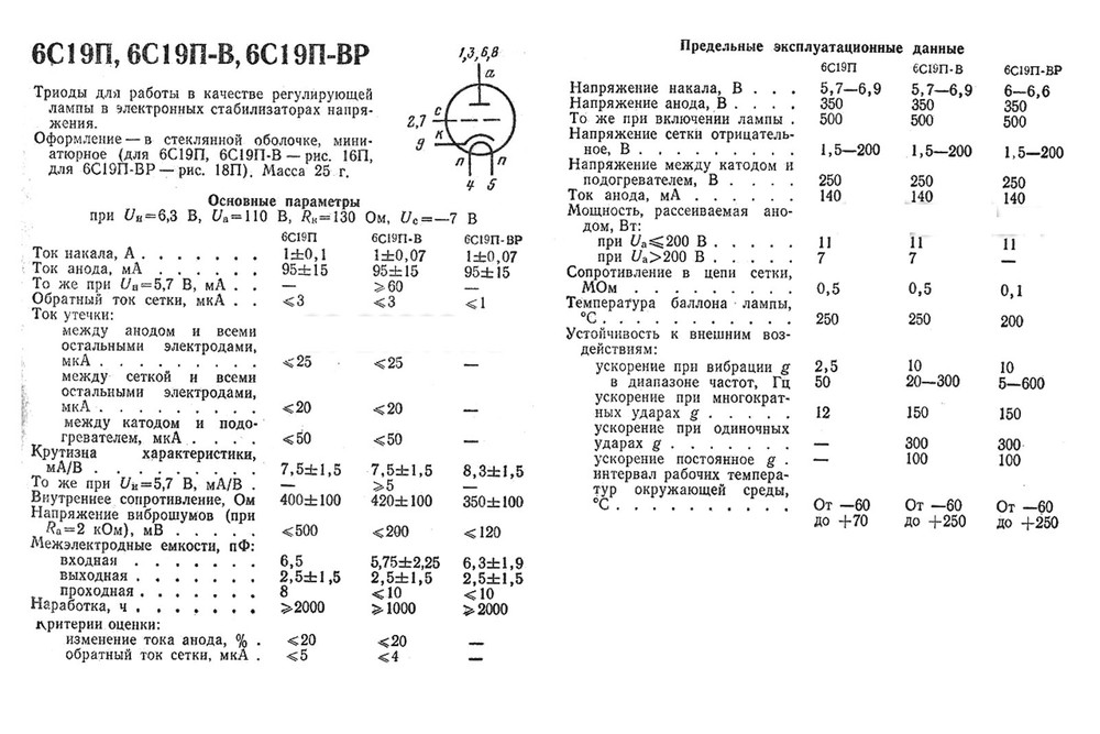 4pcs 6S19P Audiophile Triode Tube Svatlana Same Date Code 04-1967 OTK NOS