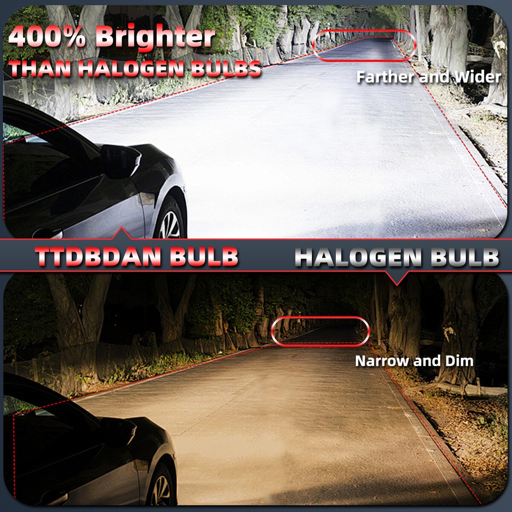 2X H4/9003 LED Headlight Bulb Conversion Kit High/Low Beam Super Bright 6500K