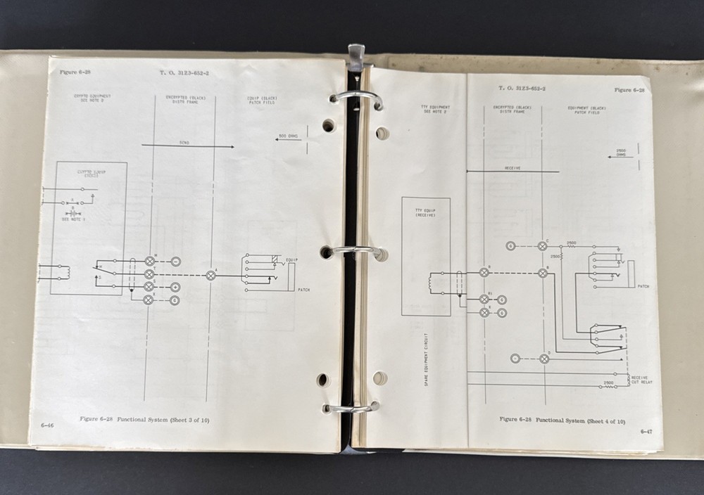 Radiation Inc Technical Manual Engineering Installation Tech Control Center 1961