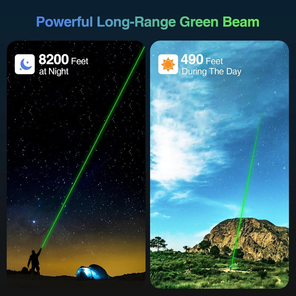USB-C Rechargeable Green Beam Laser Presentation Remotes - Advanced Construction