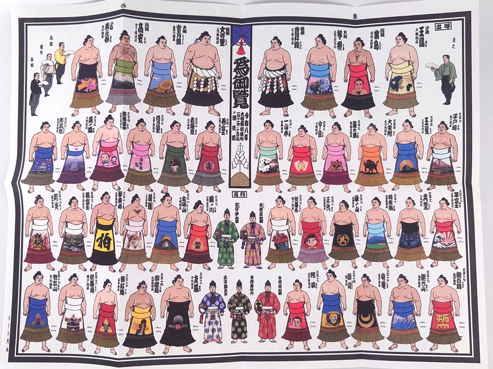 Sumo Banzuke Ranking Poster Jan 2026 Hatsu Basho Tokyo