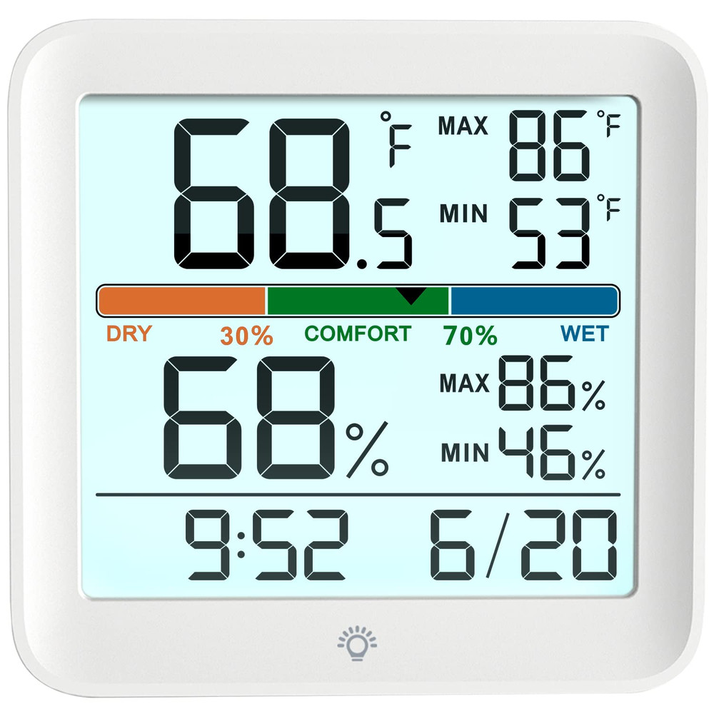 Accurate Indoor Thermometer & Hygrometer with Backlight, Time & Date Display