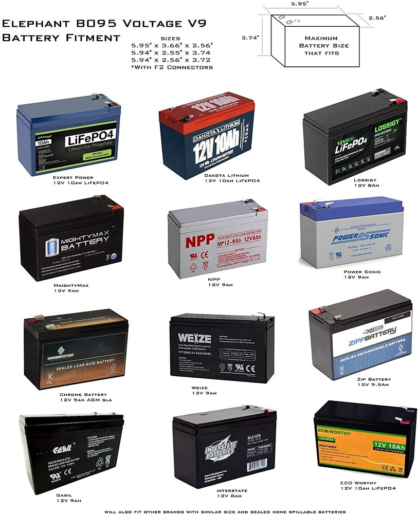 Trail Camera Waterproof battery box Enclosure with DC Power Plug Cable Voltage®